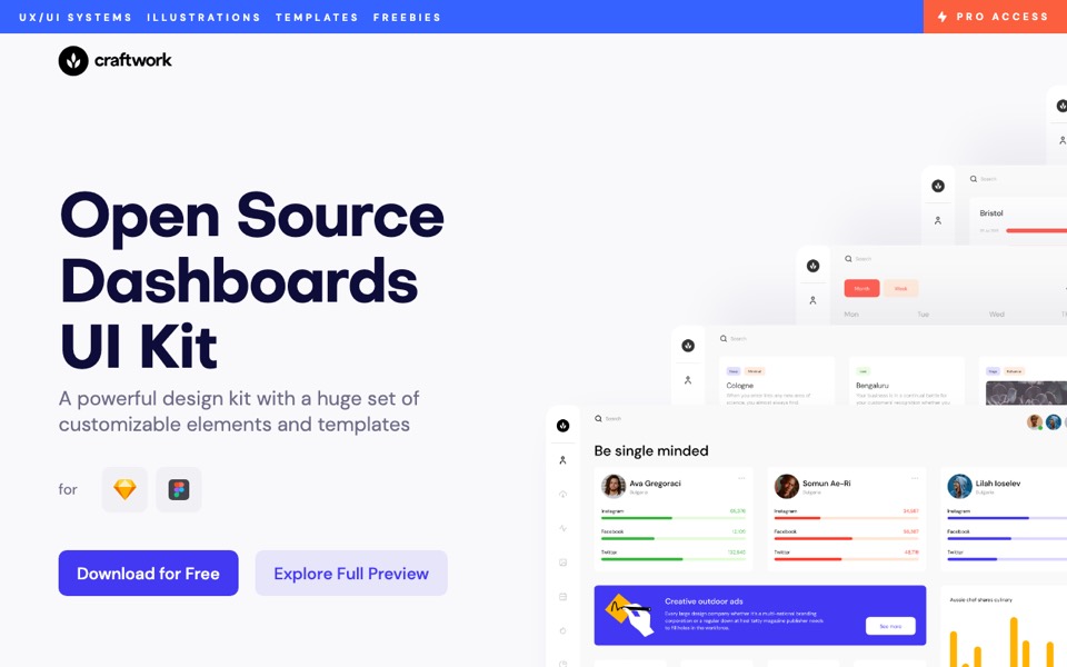 Dashboards UI Kit’s website