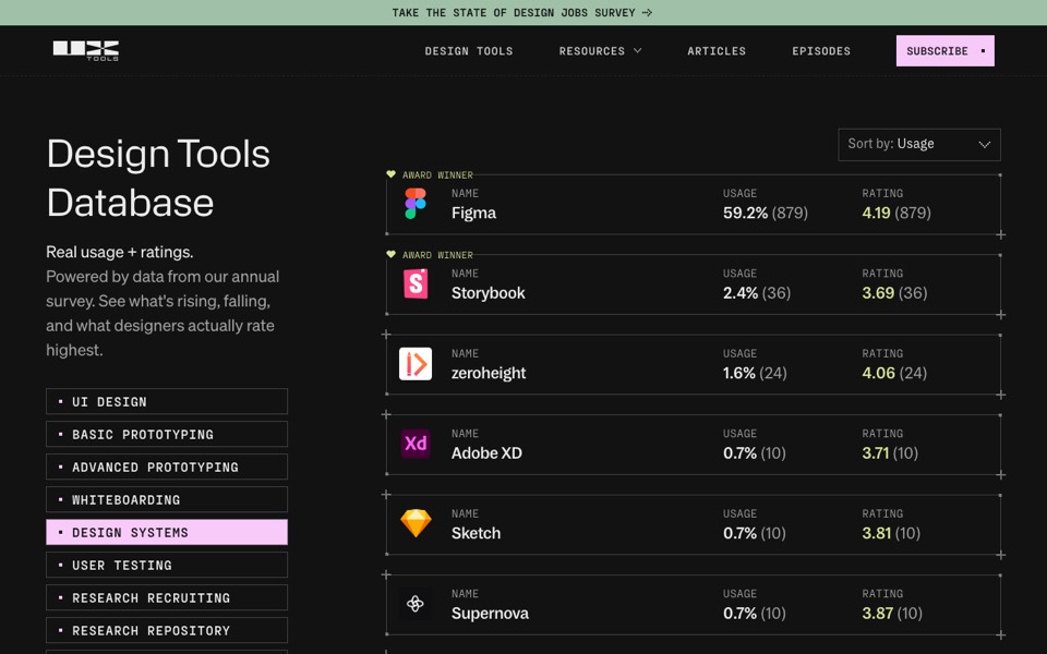 UX Tools: design systems’s website